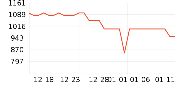 ��Ϊƽ�������ʷ�۸�