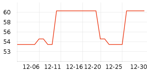 ��ѩʳƷ������ʷ�۸�