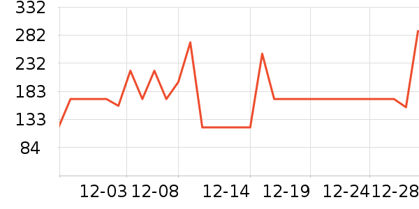 ������Ůʿ����Ь��ʷ�۸�