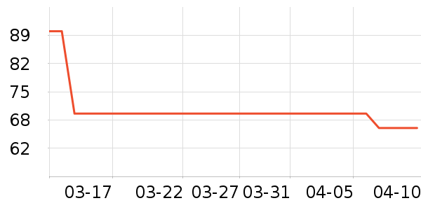 ��ë����ʷ�۸�