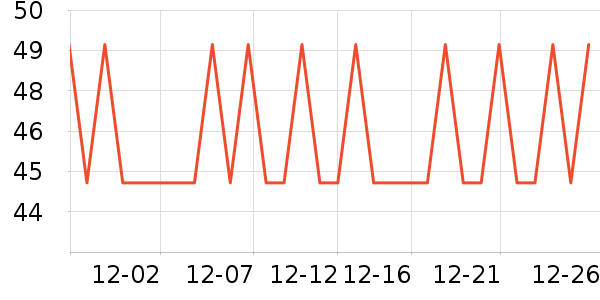 ����֮������ˮ��ʷ�۸�