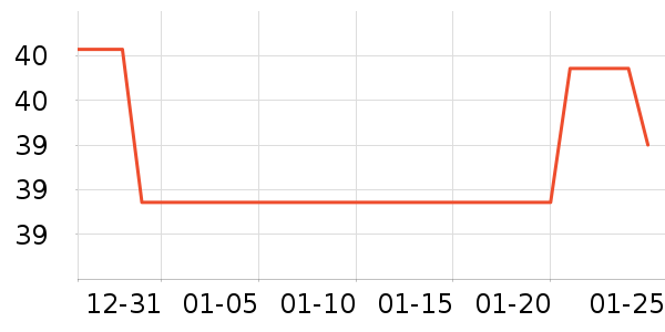 ���ʸ۰��Ʒ��ʷ�۸�