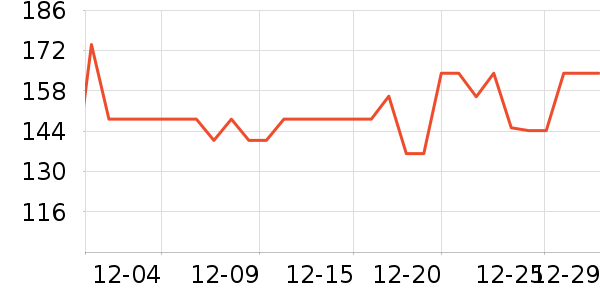 ���Ʊ��չ���ʷ�۸�