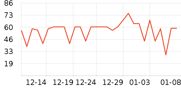 ά���ֽ��ʷ�۸�