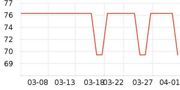 ��������ˮ��ʷ�۸�