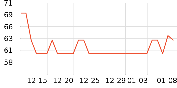 ��������ˮ��ʷ�۸�