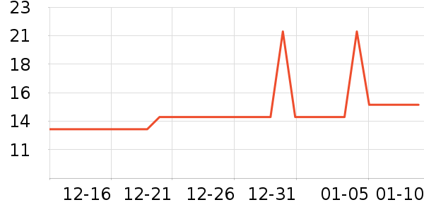 ��ܰ˼����������ʷ�۸�