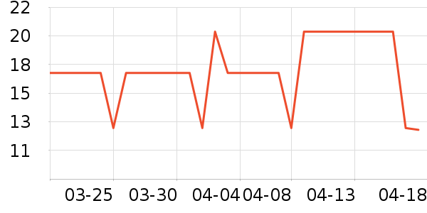 ����Ȫ����ˮ��ʷ�۸�