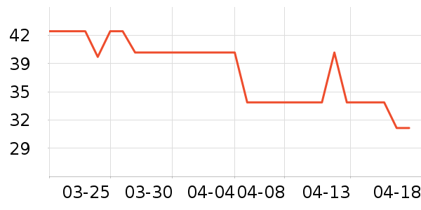 ��ޱ����/������ʷ�۸�