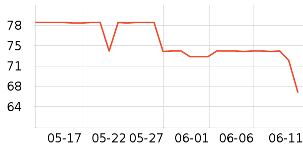 ������������/˪��ʷ�۸�