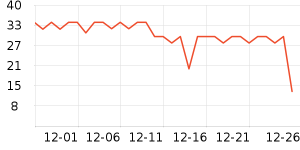 ����Ժ������ʷ�۸�