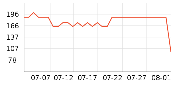 ������沿������ʷ�۸�