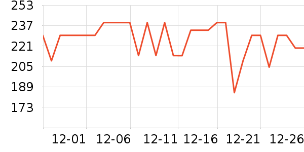 ����ְֱ���������ʷ�۸�