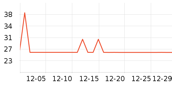 �������ֻ���Ĥ ��ʷ�۸�