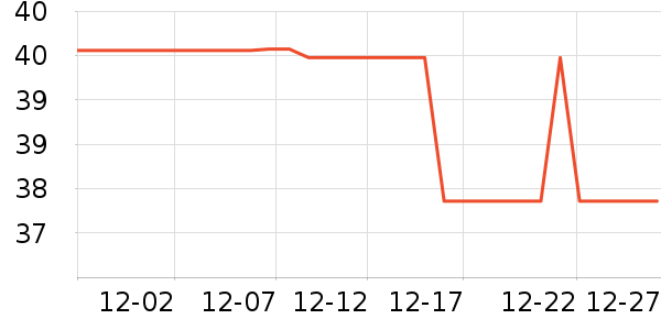 ����������������ʷ�۸�