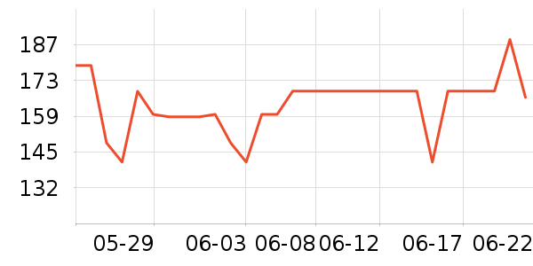 ������������/˪��ʷ�۸�