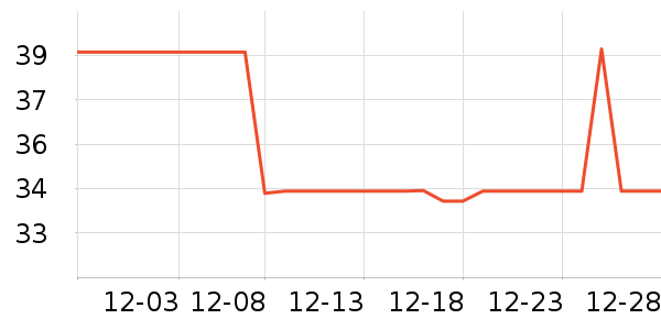 ʮ����������С������ʷ�۸�