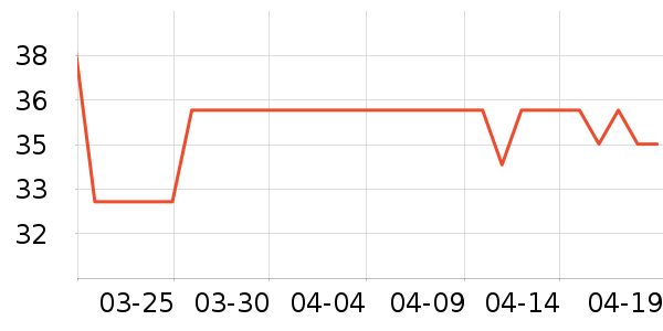 ��͢����ά����/������/����п����ʷ�۸�