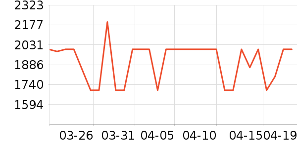 ��������/��/̨��ʷ�۸�