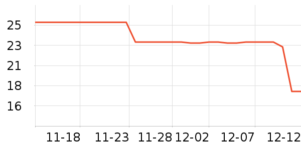 ��ʫϴ��ˮ��ʷ�۸�