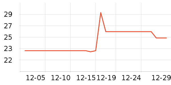 ��Ʒ��ñ����ʷ�۸�