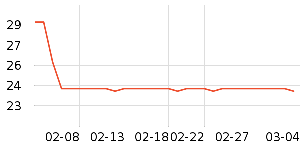 ��Ʒ��ñ����ʷ�۸�