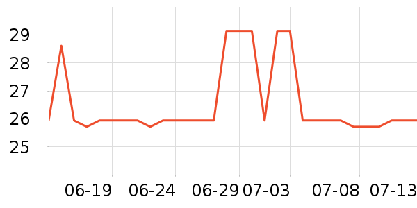 ��Ʒ��ñ����ʷ�۸�