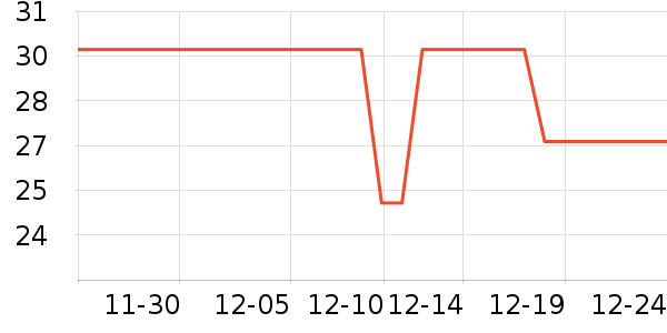 ������������ʷ�۸�