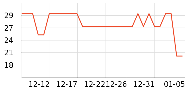 ������������ʷ�۸�