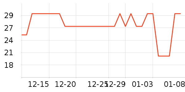 ������������ʷ�۸�