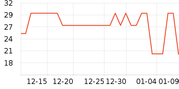 ������������ʷ�۸�