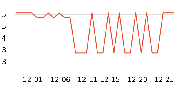 ����������Ʒ��ʷ�۸�