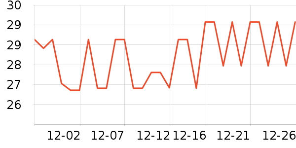 �ʼ�С�����Ʒ��ʷ�۸�