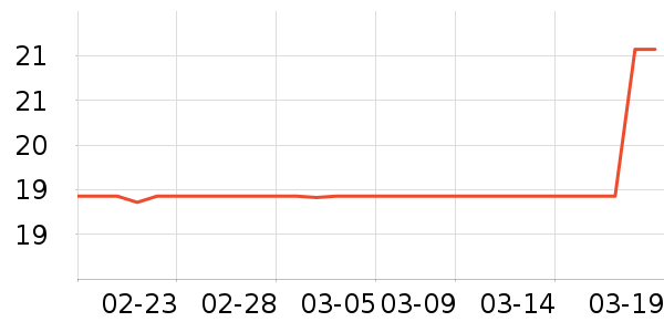 ܿ��è��ҽ�Ʊ�����ʷ�۸�