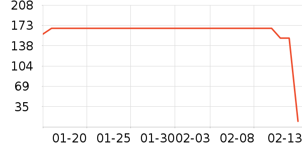 ���/��θ��ʷ�۸�