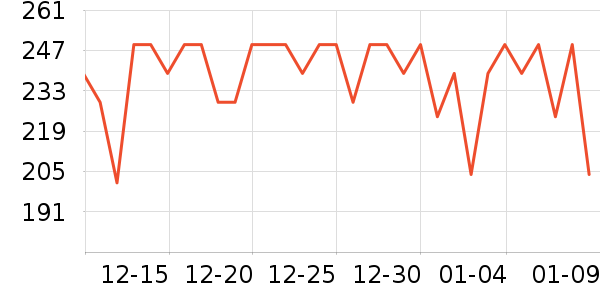 �������Ĥ������ʷ�۸�