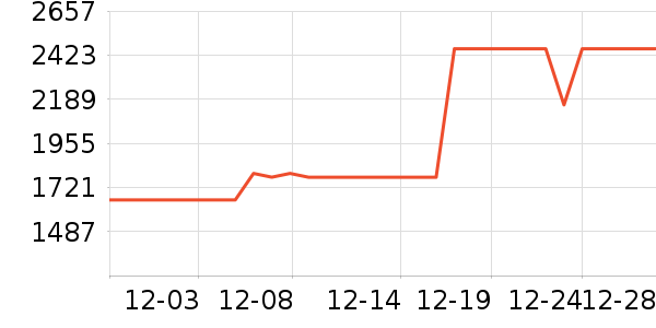 ��������ʯ��׹/������ʷ�۸�