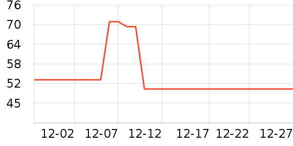 ���ȱ���Ӥͯ��о/������ʷ�۸�