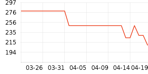 �����ˬ��ˮ��ʷ�۸�