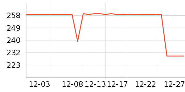 �����ˬ��ˮ��ʷ�۸�