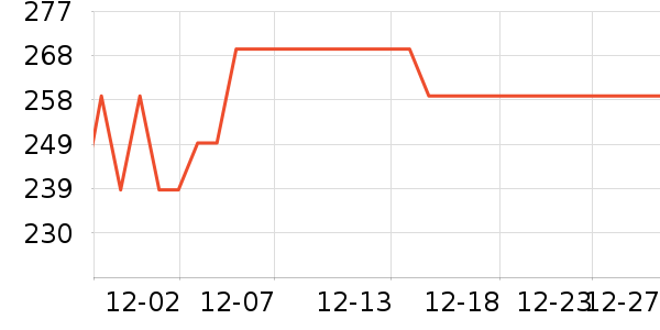 �����ڴ�����ʷ�۸�