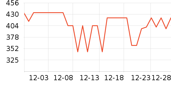 �������/��/̨��ʷ�۸�