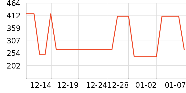 �¿���װƤЬ��ʷ�۸�