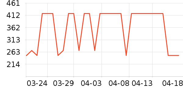 �¿���װƤЬ��ʷ�۸�