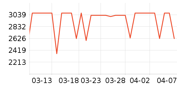 �ƾ�ɨ�ػ�������ʷ�۸�