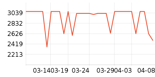 �ƾ�ɨ�ػ�������ʷ�۸�