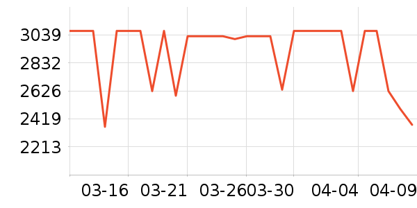 �ƾ�ɨ�ػ�������ʷ�۸�