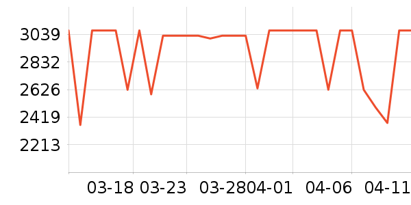 �ƾ�ɨ�ػ�������ʷ�۸�