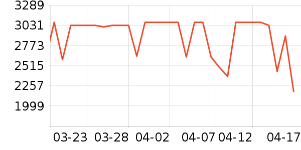 �ƾ�ɨ�ػ�������ʷ�۸�