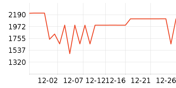 �ƾ�ɨ�ػ�������ʷ�۸�